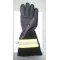 Fire Fighters Gloves